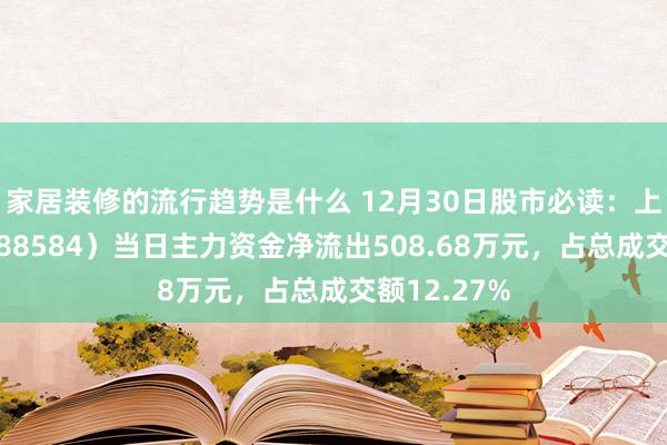 家居装修的流行趋势是什么 12月30日股市必读：上海合晶（688584）当日主力资金净流出508.68万元，占总成交额12.27%