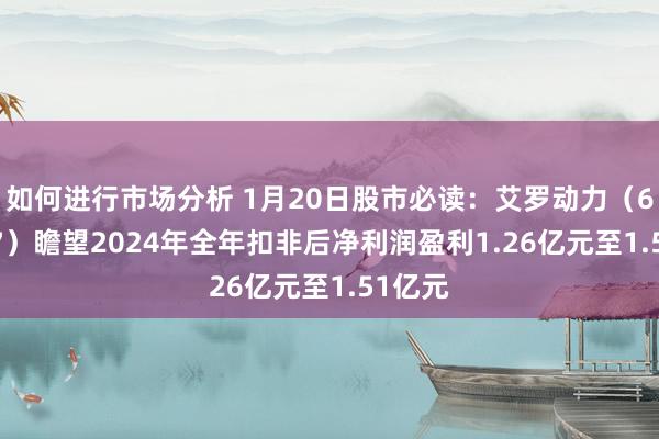 如何进行市场分析 1月20日股市必读：艾罗动力（688717）瞻望2024年全年扣非后净利润盈利1.26亿元至1.51亿元