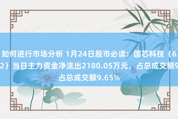 如何进行市场分析 1月24日股市必读：国芯科技（688262）当日主力资金净流出2180.05万元，占总成交额9.65%