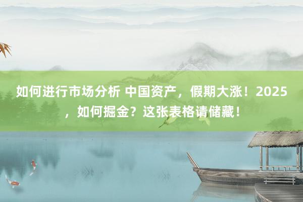 如何进行市场分析 中国资产，假期大涨！2025，如何掘金？这张表格请储藏！