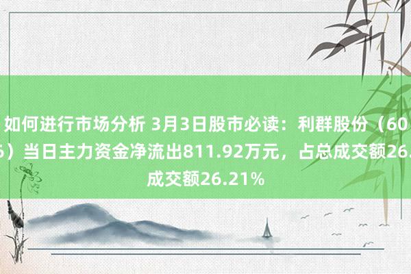 如何进行市场分析 3月3日股市必读：利群股份（601366）当日主力资金净流出811.92万元，占总成交额26.21%